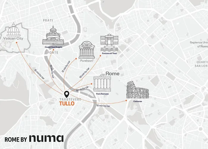 Numa Tullo Rzym
