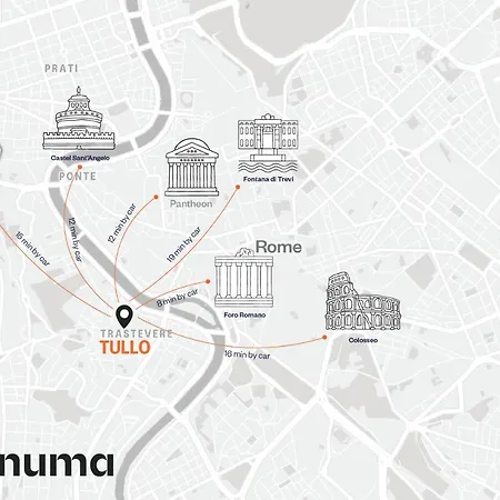 Numa Tullo Rome